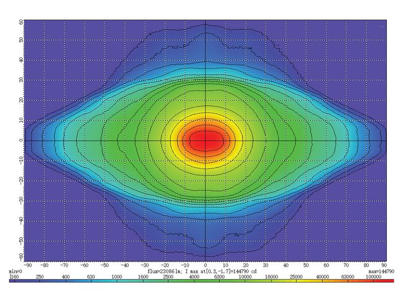 07a07d88e8e74fe25c69dd7615214337